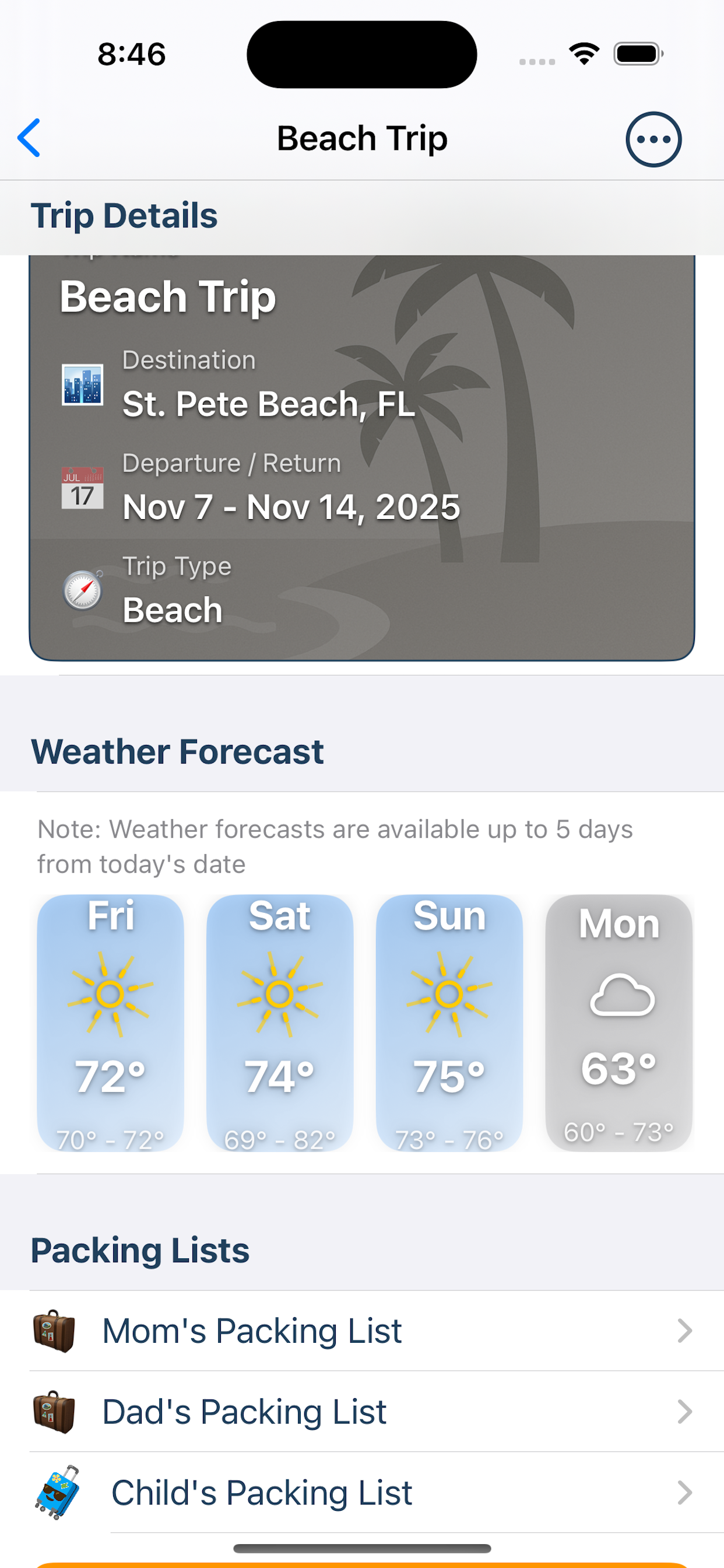 Trip Details with Weather Forecast